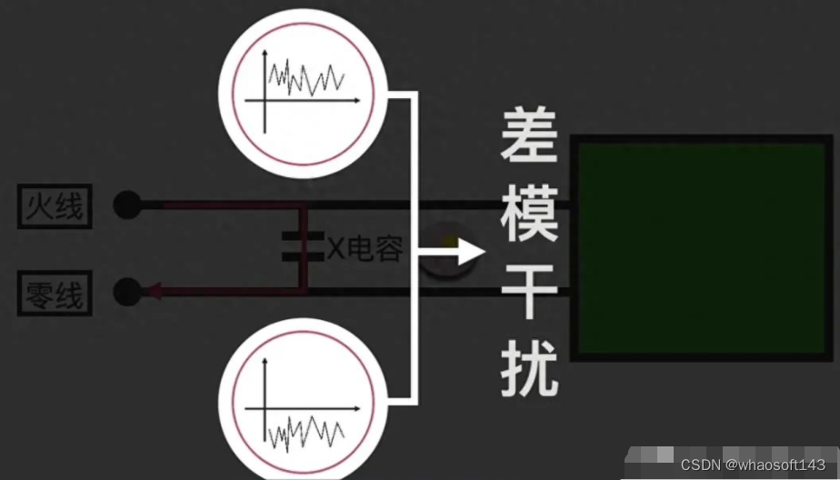 嵌入式~PCB专辑24_开关电源_20