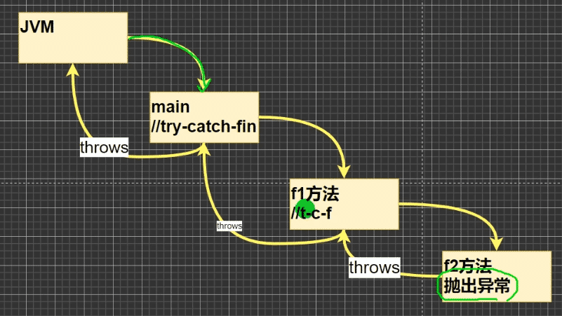 image-20221118164611201