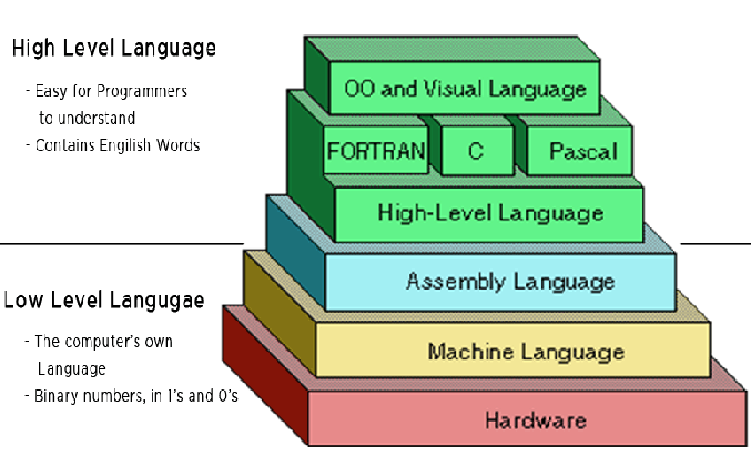 嵌入式分享合集54_Stack_11