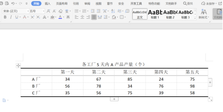 wps数据库三线表怎么做wps文档三线表怎么做