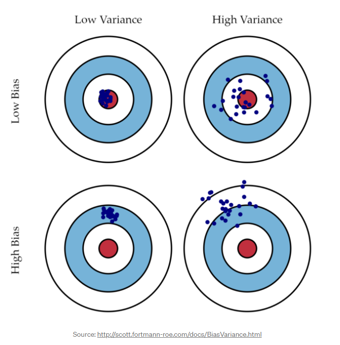 image-20220411165912341