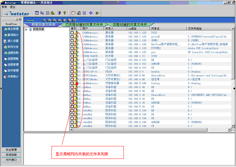 服务器共享文件审计,内网安全管理系统-共享审计
