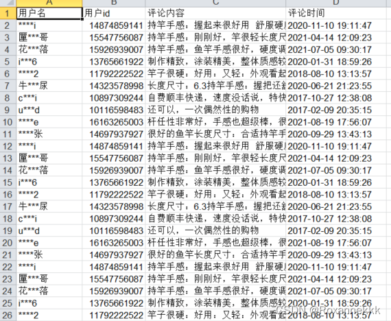 Python爬虫实战：京东商品信息爬取