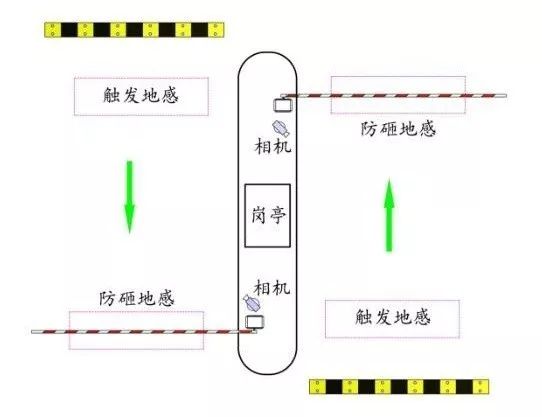 3cd7d00b49f974bc284f659e4a7272d2.png