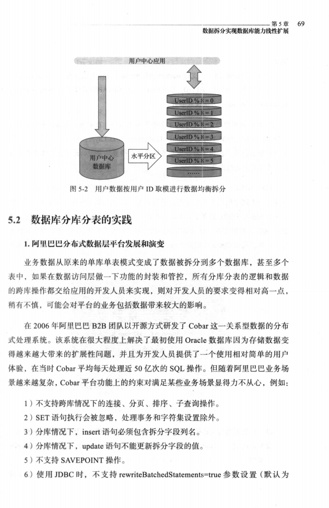 不愧Java程序员福音！2021阿里巴巴中台架构实战重磅来袭