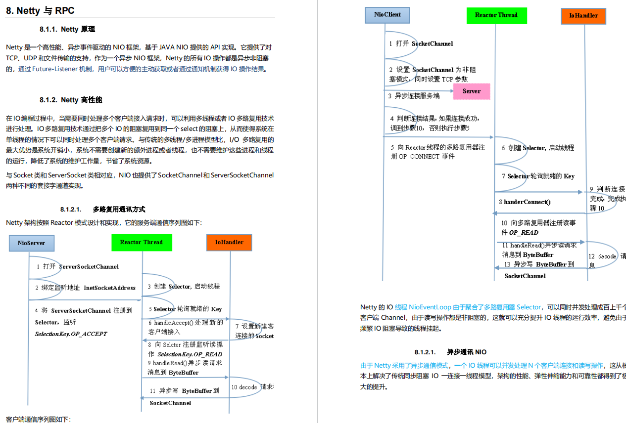 阿里最新Java架构师成长笔记开源