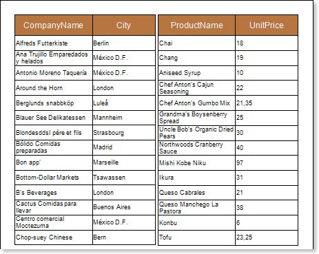 Report Builder Stimulsoft Reports User Manual: Side by Side Reports