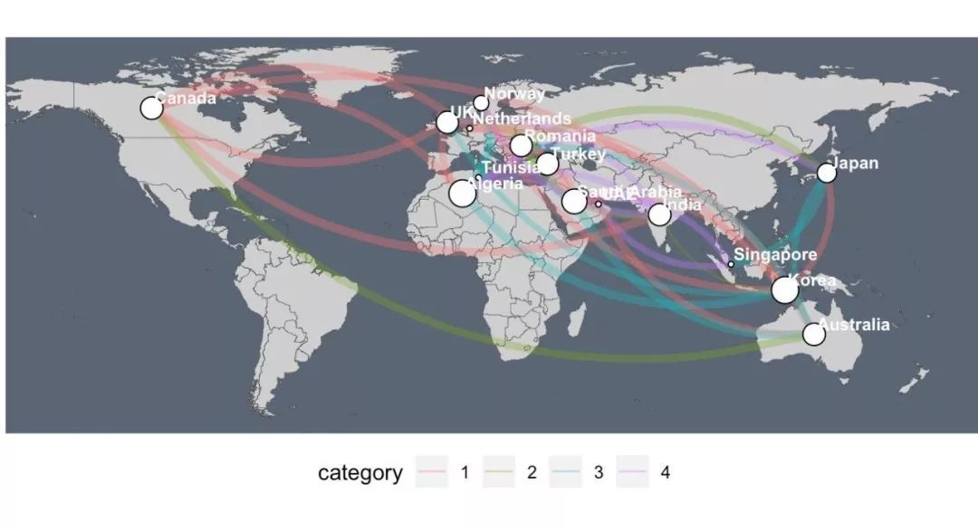 用R在地图上绘制网络图的三种方法