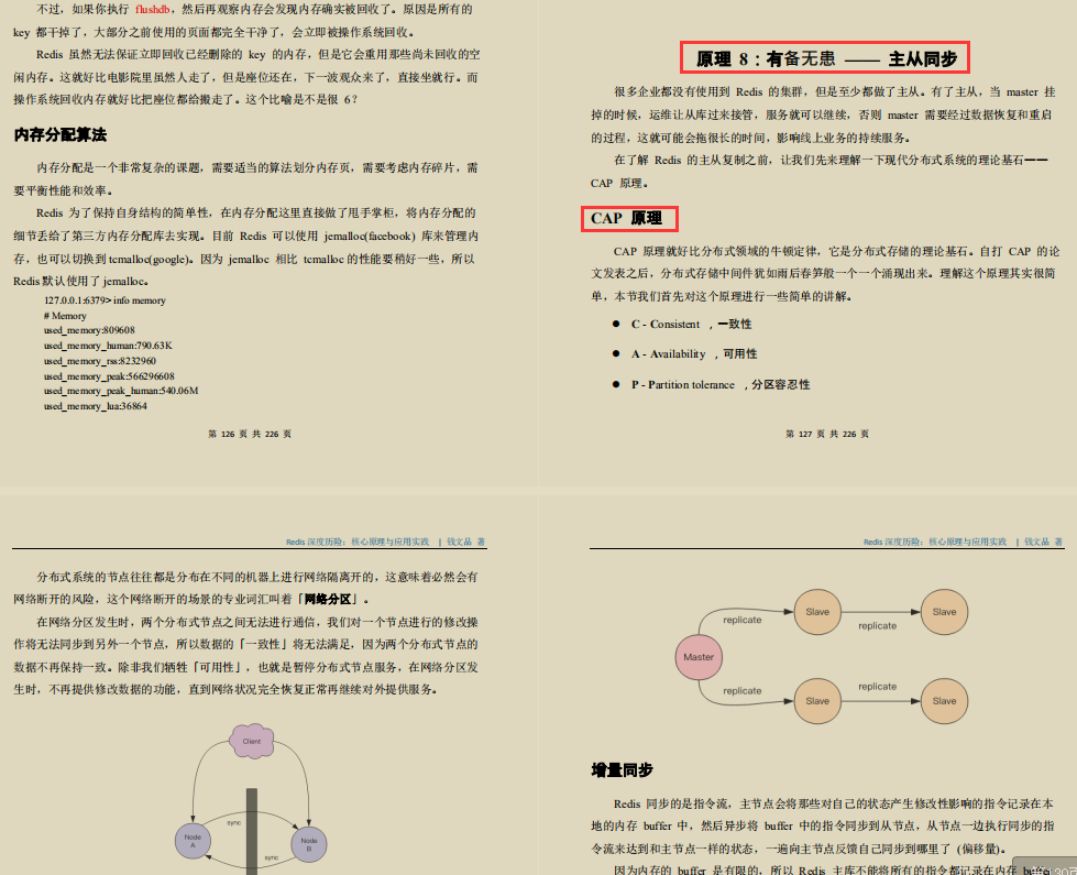 膜拜！这份技术点拉满的Redis深度历险笔记，价值百万