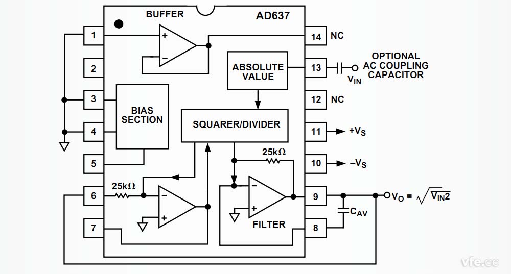 AD637真有效值转换电路