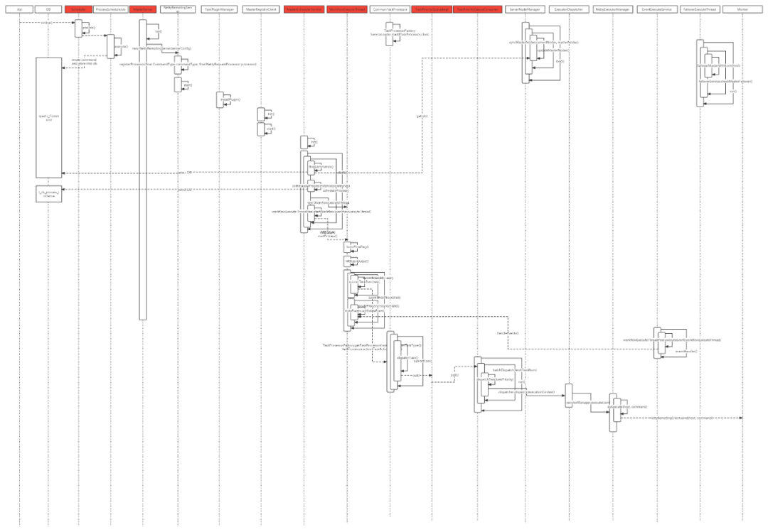 3cff9fa7633bdd84701581d518292e6b.png