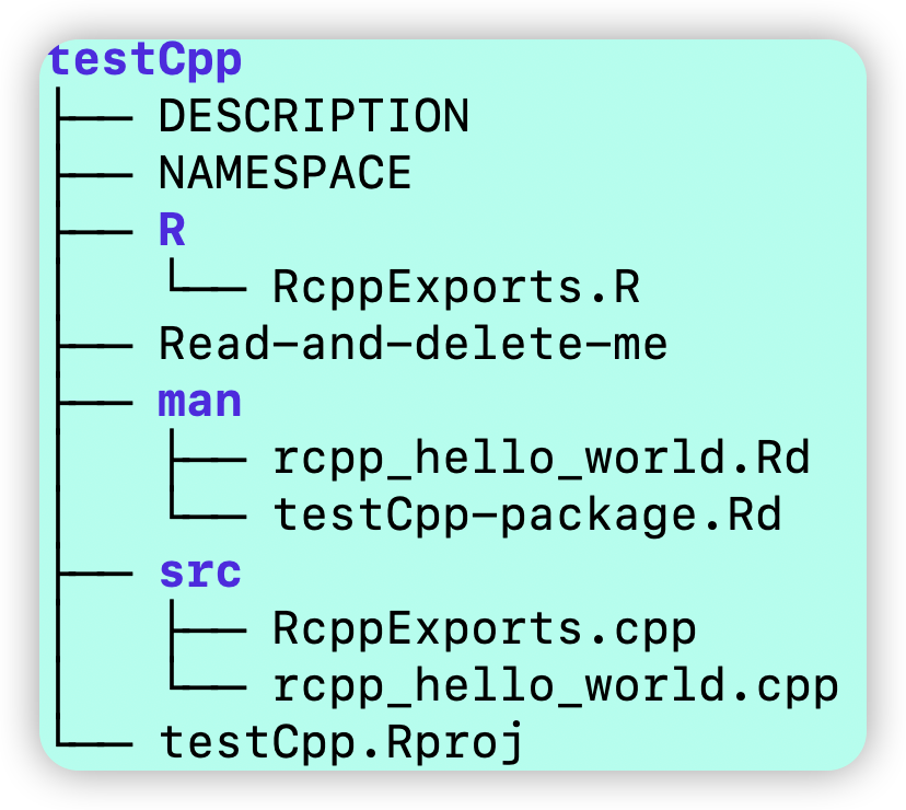 Rcpp包运行C++代码