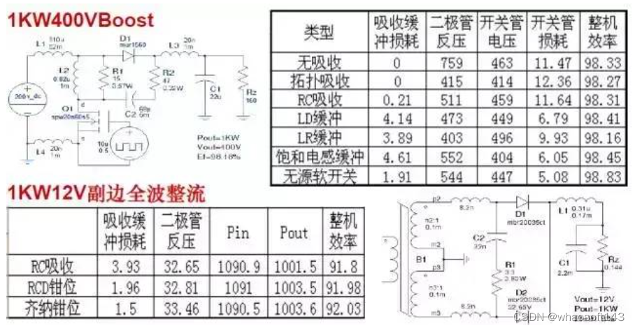 嵌入式分享合集131_反向恢复_33