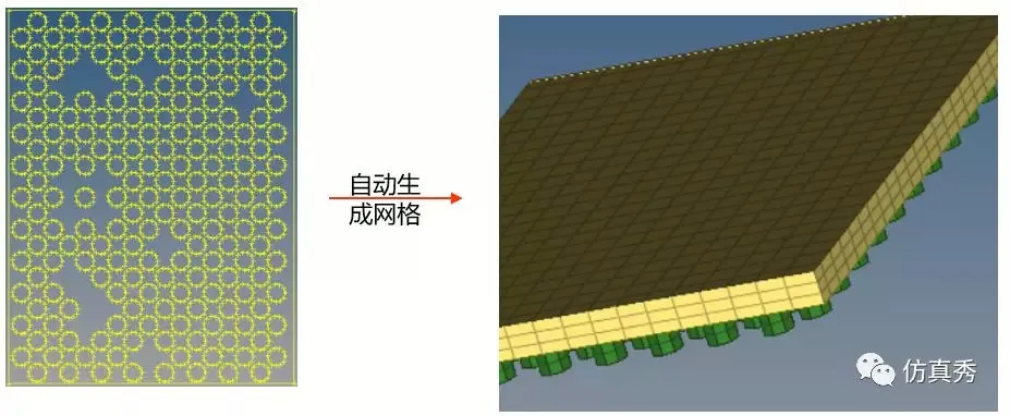提高工作效率，让你快速获得Hypermesh二次开发能力！