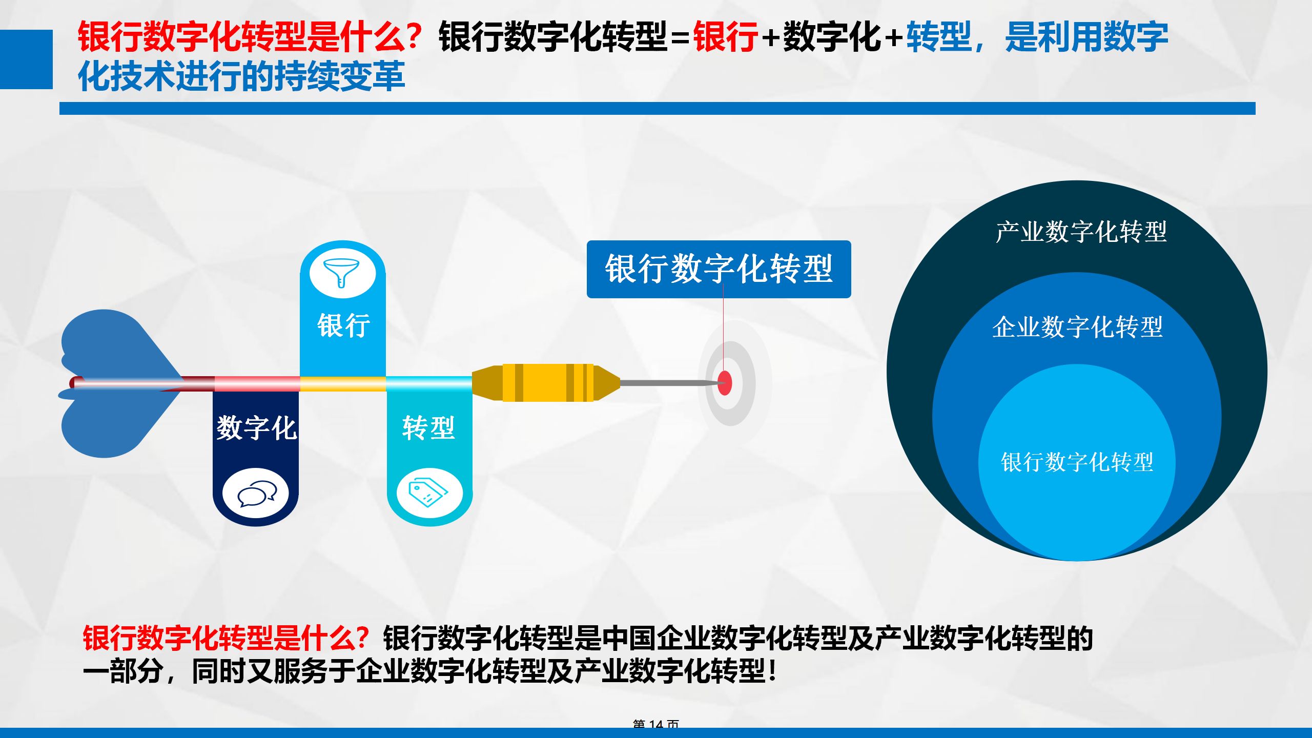 银行数字化转型导师坚鹏：数字化转型为什么需要致良知与知行合一