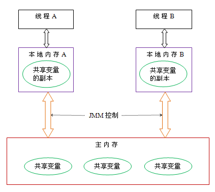 3d1e970faab01f01a885dc45bbfaeef7.png