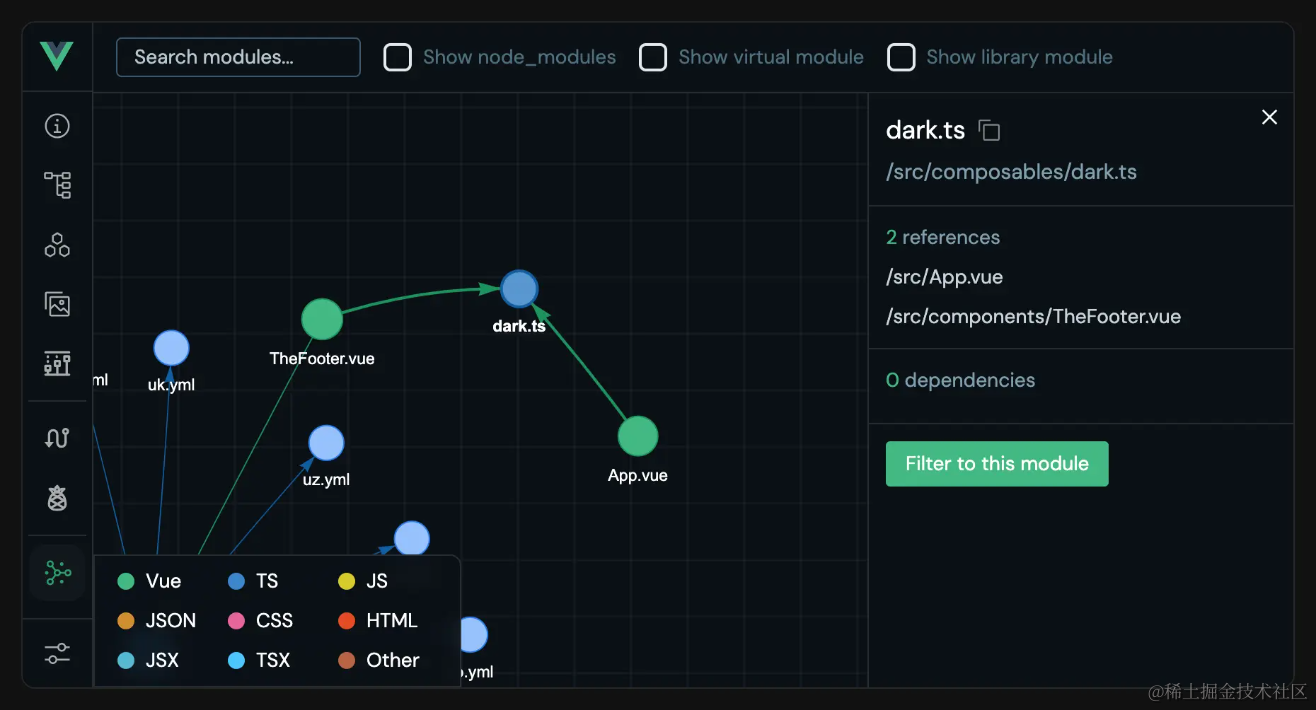 下一代 Vue3 Devtools 正式开源