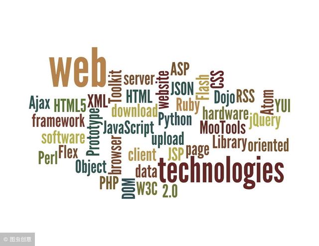 Jquery 数组indexof 如何实现一个简化版的jquery 日立中央空调的博客 Csdn博客