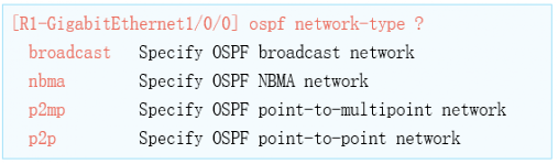 你想知道的OSPF协议知识点都在这里了