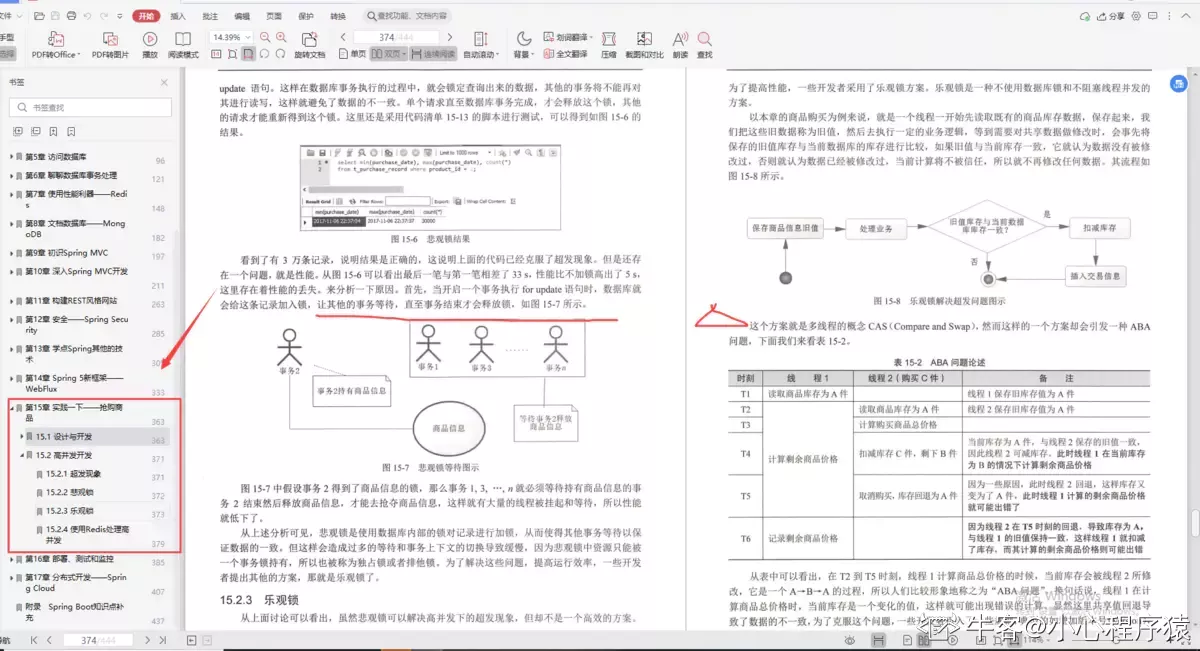 Spring Security 中的权限注解很神奇吗？