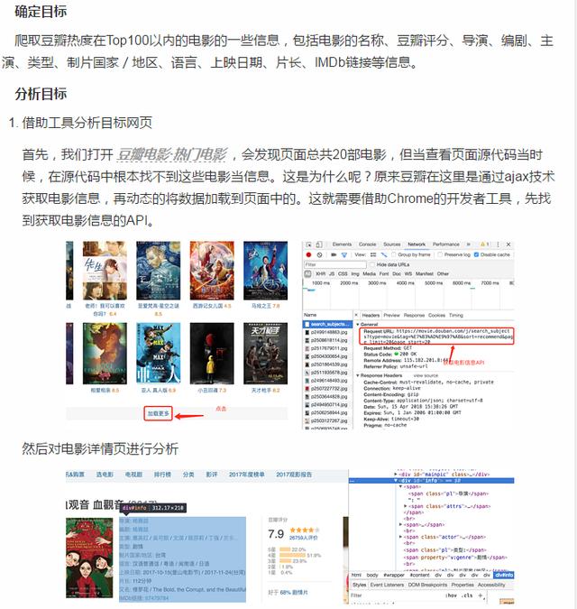 看资深程序猿如何爬取豆瓣热度在Top100以内的电影的一些信息