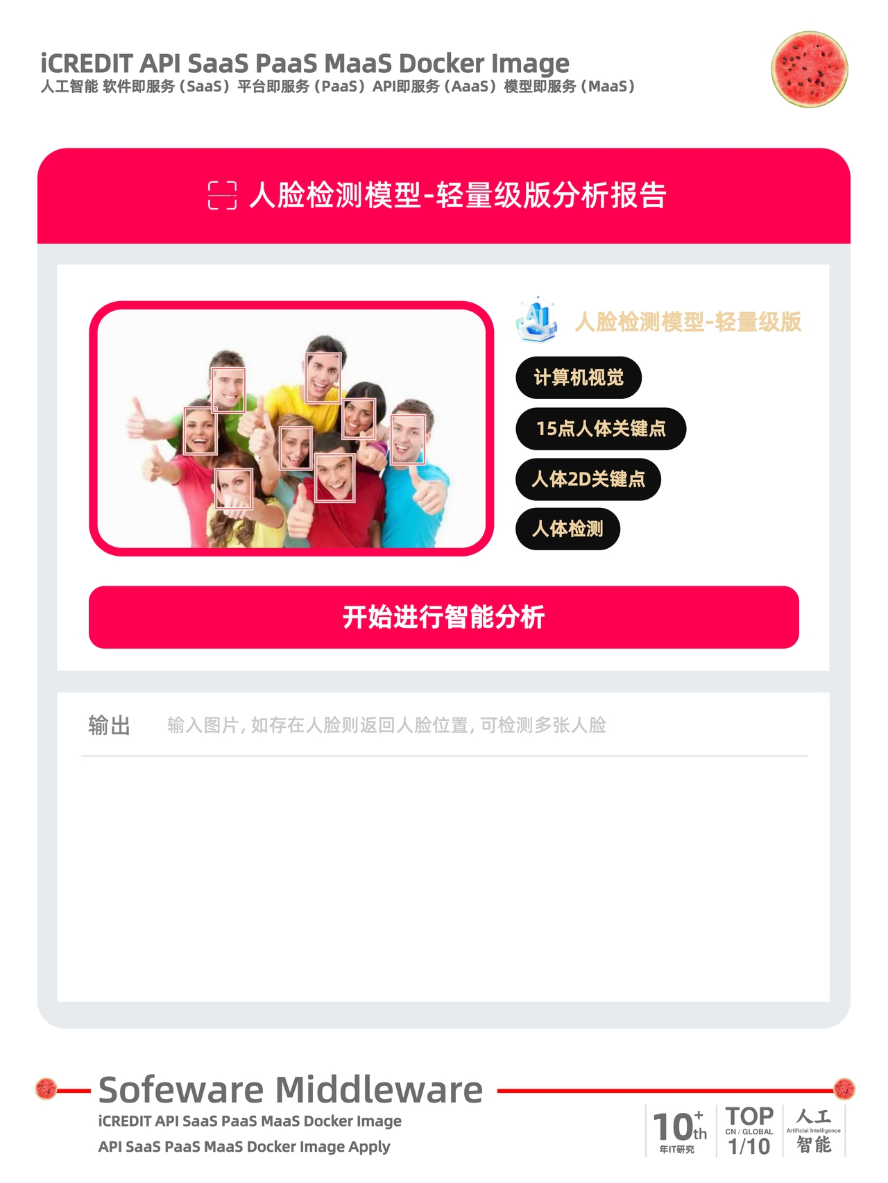 艾科瑞特科技计算机视觉人脸检测模型轻量级版
