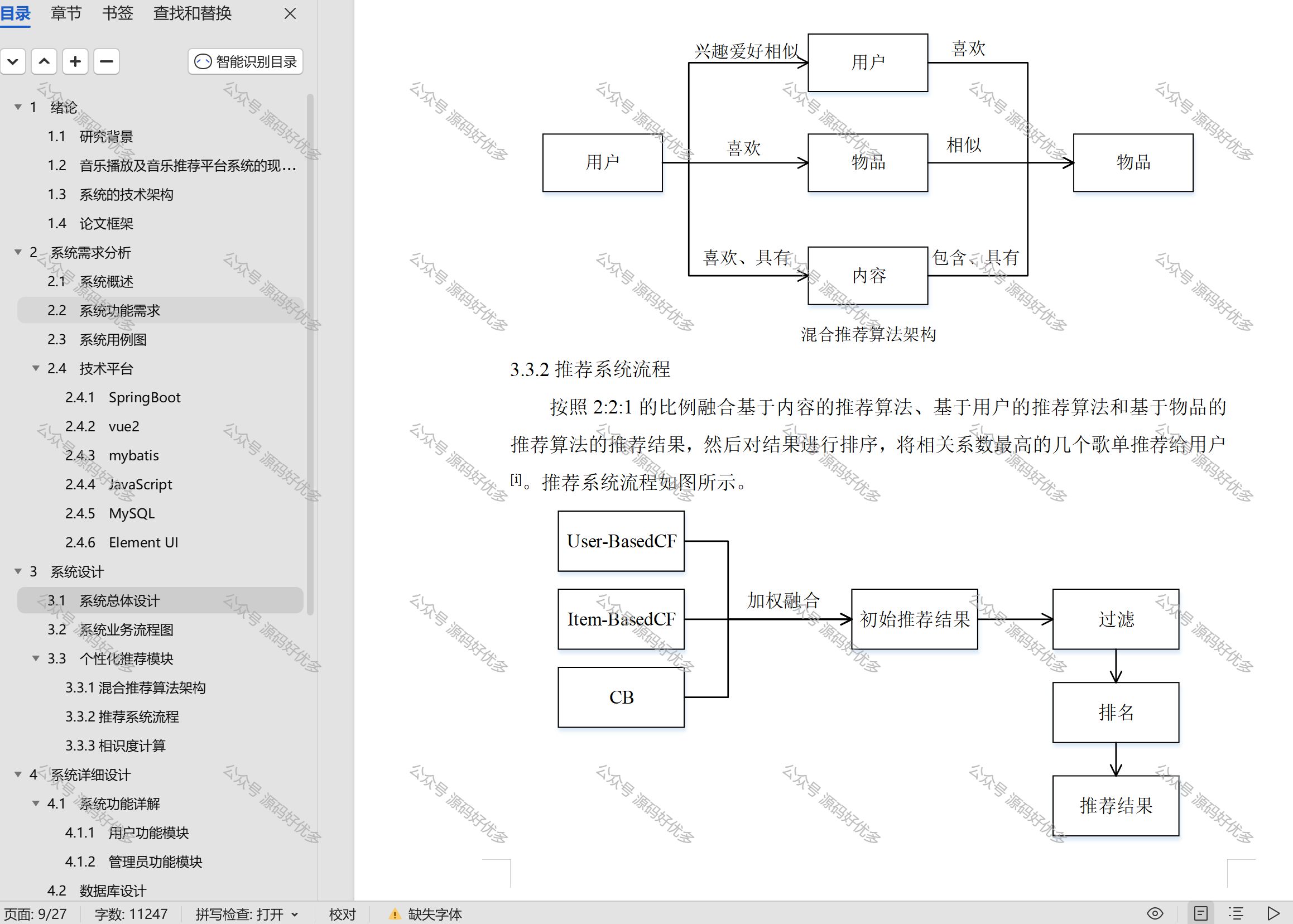 基于Java Springboot 协同过滤算法音乐推荐系统