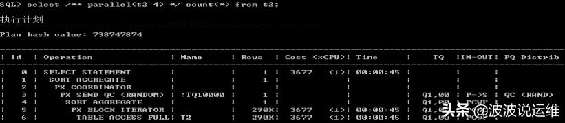 Oracle Insert Into Select Oracle weixin 39925098 CSDN 