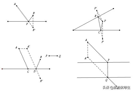 大臂外旋是哪个方向 3d3d0f6990689006de556c75603a19e4.png