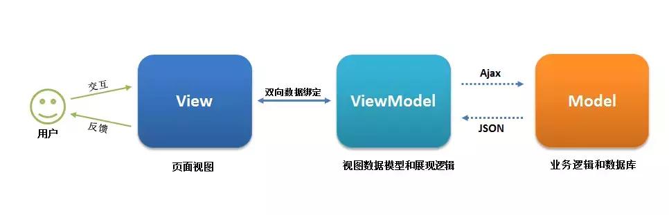 3d3d851ffafe06058cf163b6c74a9928.png