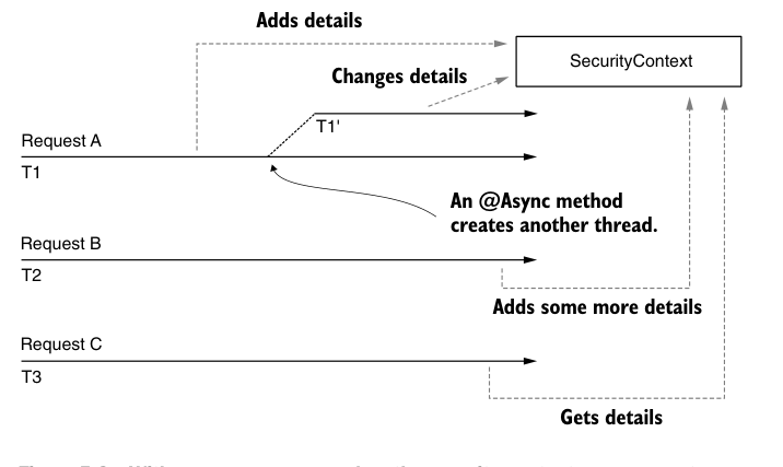 image-20230204102818648