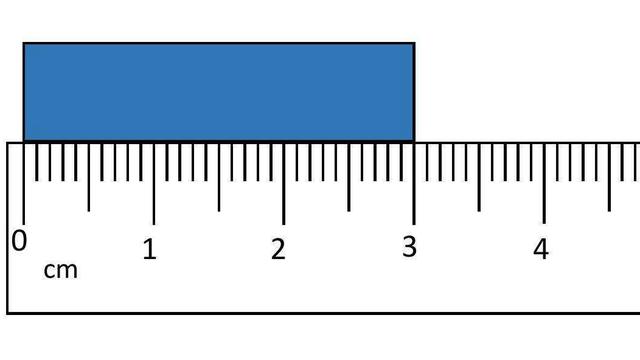 怎么做刻度尺中考物理易错点这些让毕业班考生又爱又恨的刻度尺读数