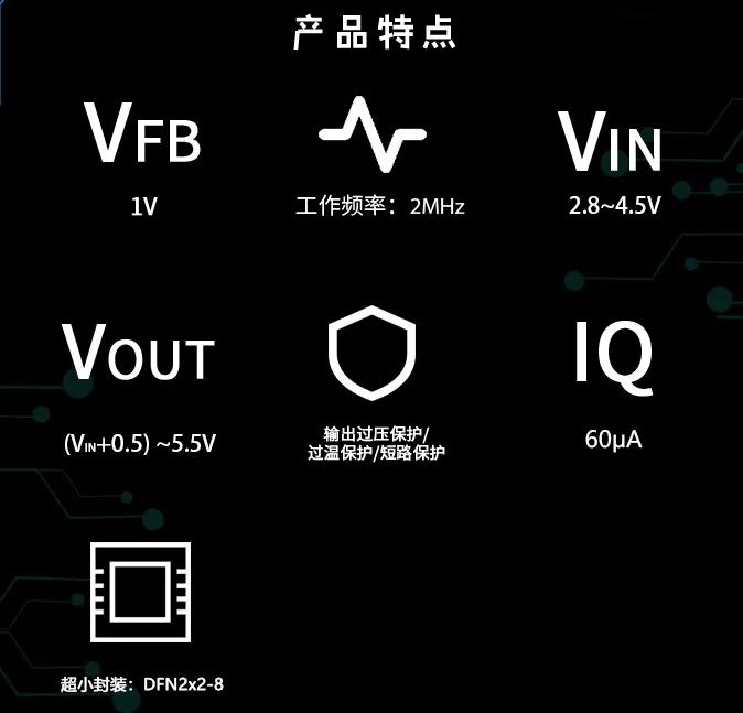 【新品发布】三颗国产新“芯”硬核亮相——1颗电机驱动IC+2颗电源管理IC