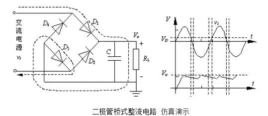中点和中值滤波的区别_桥式整流二极管及滤波电容如何选择