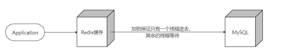 image-20200724223719980