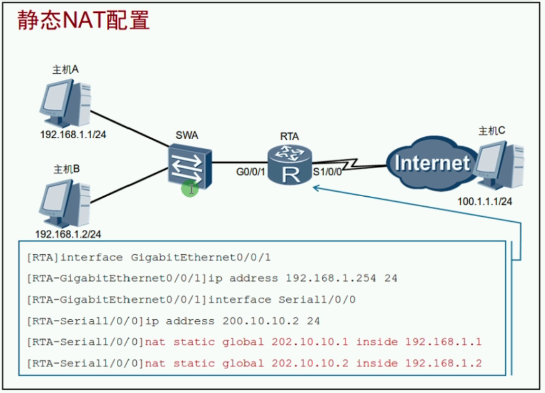 image-20210810190255106
