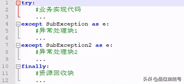 python 终止程序运行命令 raise_这一篇就够了！带你全面了解Python的异常处理机制...-CSDN博客