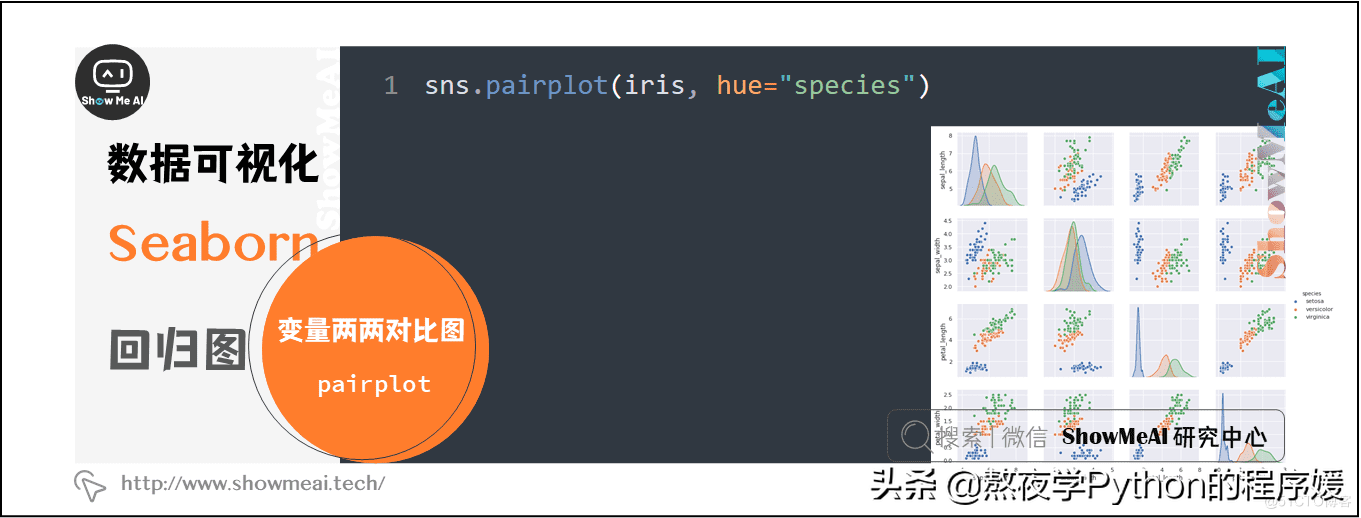 Python数据分析 | seaborn工具与数据可视化