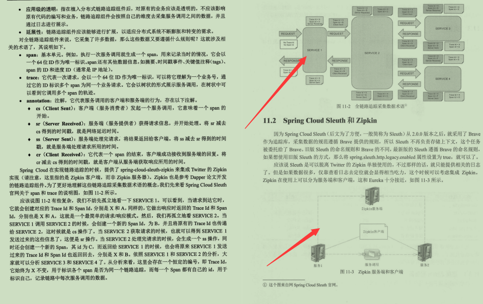 精选！京东18级工程师纯手打SpringCloud微服务笔记