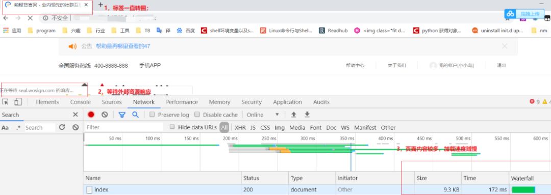 The page loading speed is too slow, how can the test efficiency be doubled?