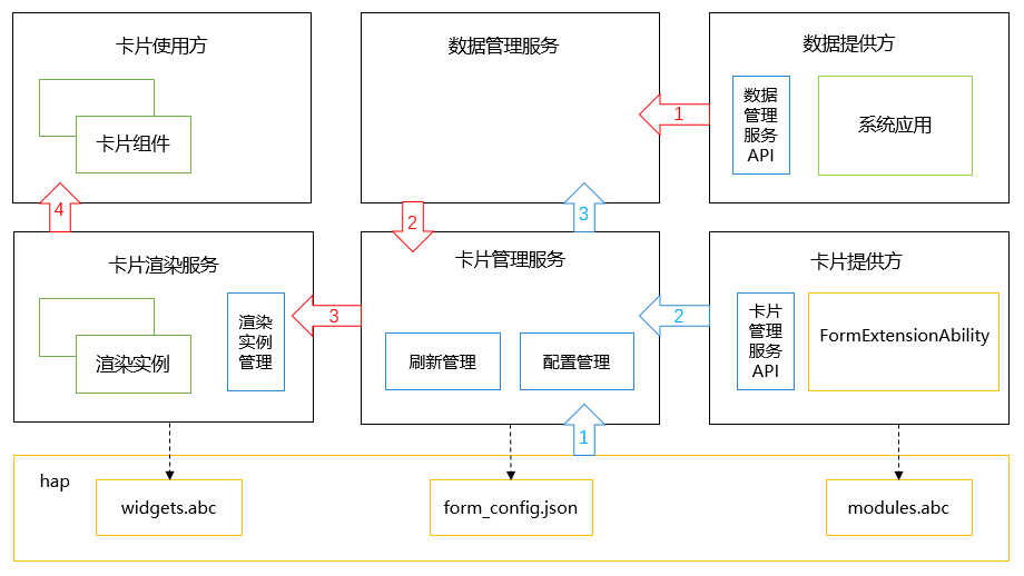 抓码王每期自动更新图图片