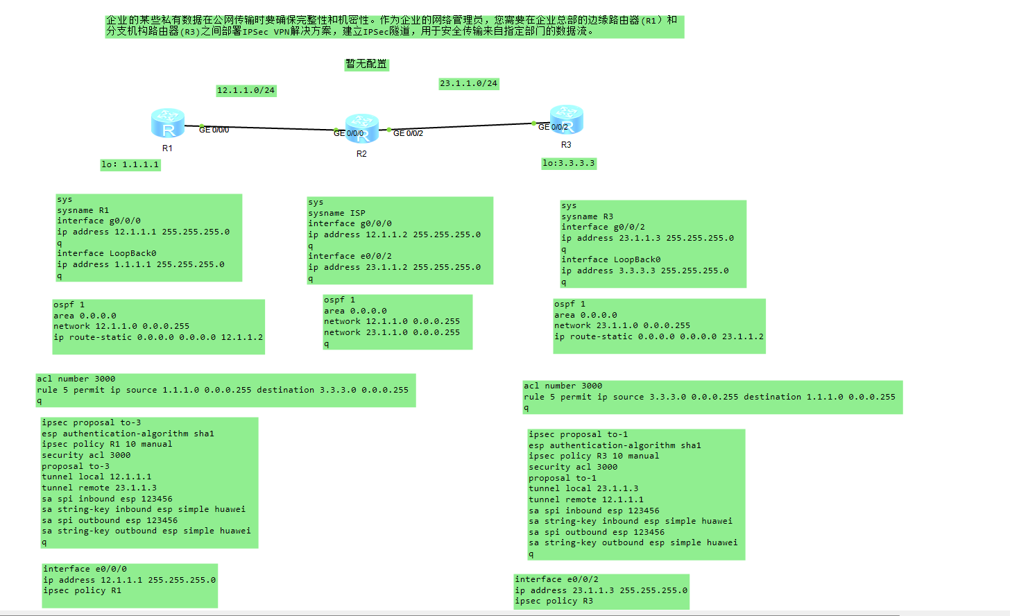 ensp-IPsec vpn配置