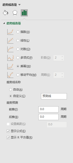 LTV计算方法和应用_数据_14