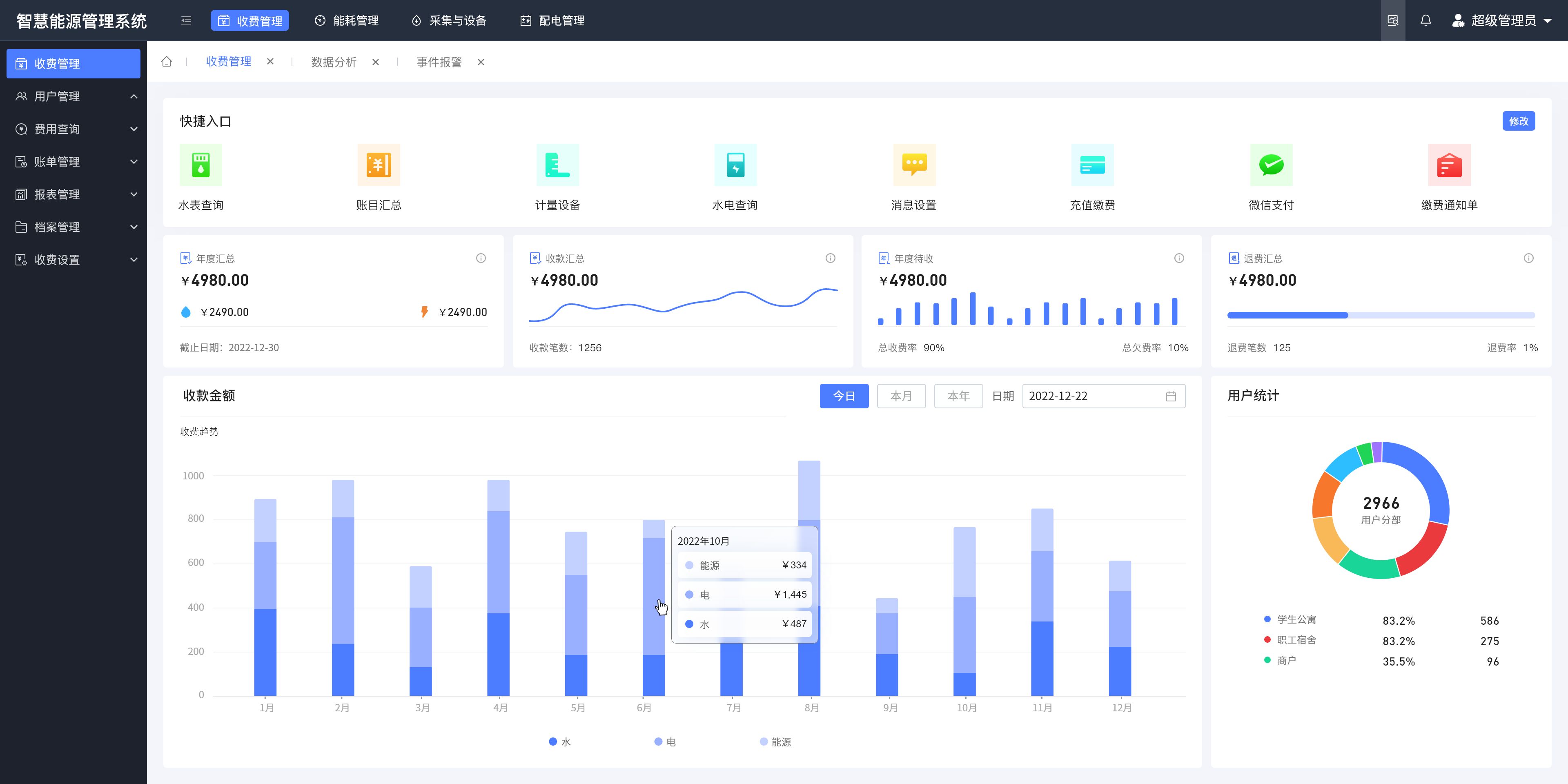 酒店能源监测管理系统：实现节能减排与提升管理效率的利器