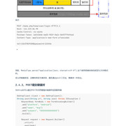 Ok-Http3