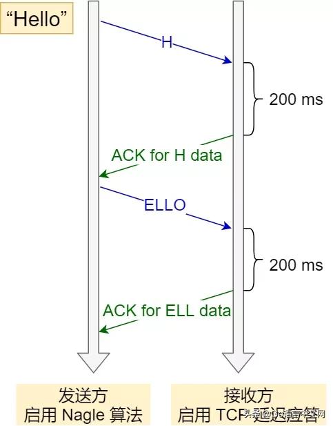 3d6fa316c7b6b122b7407f1ca36e9ac1.png