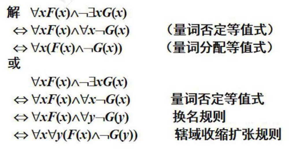 离散数学-数理逻辑