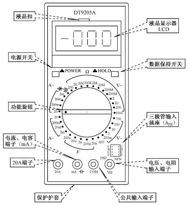 万用表测线路断点位置万用表的使用方法