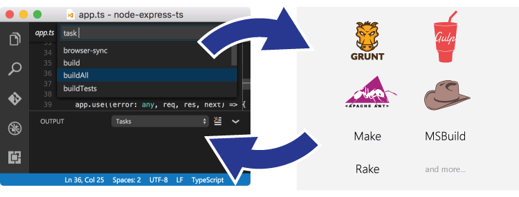 【Visual Studio Code 用户教程】通过任务整合外部工具（tasks.json配置）_visual studio tasks ...