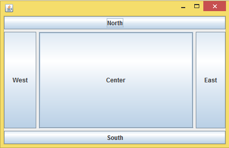 import java.awt.BorderLayout;_Swing-布局管理器之BorderLayout（边界布局）-入门